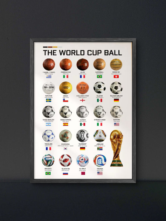 🎁 The World Cup Ball Poster (100% off)